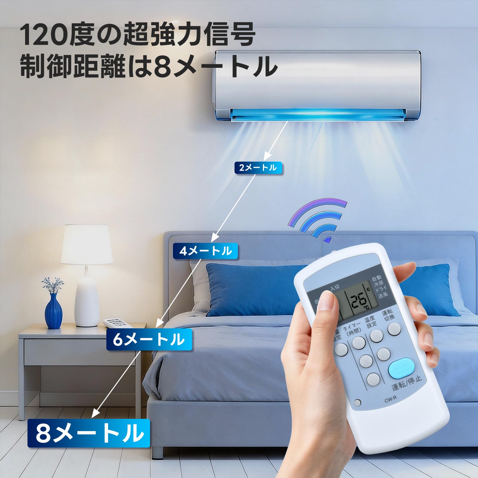 Amazon.co.jp: HYZJ エアコンリモコン CW-R CSH-C for CORONA コロナ